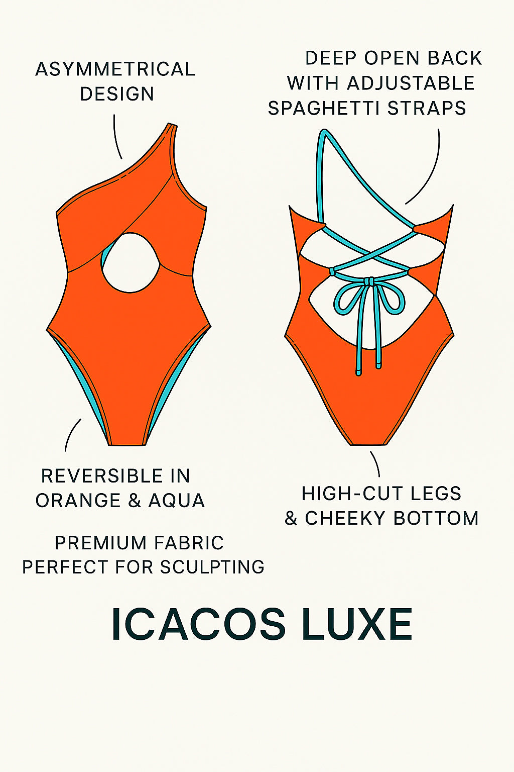 Icacos Luxe – One Shoulder Reversible One Piece in Orange & Aqua